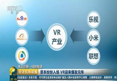 央視8分鐘VR重磅專題,都說了哪些有趣的公司和故事?_第一資訊_IT產品和服務_賽迪網