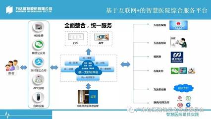 華南醫院信息網絡大會之